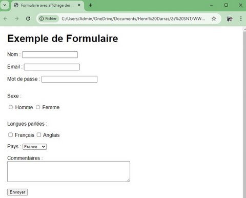 Fonds